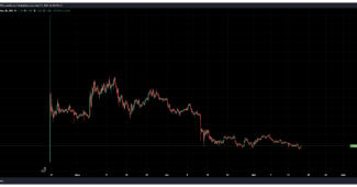 Revenus passifs crypto : 5 meilleures solutions en 2024